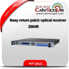 High Performance 8 Way Headend Return Path Indoor Optical Receiver